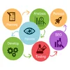 ecommerce mobile app development proposal
