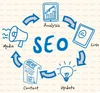 Ranking And Reviews For Best SEO Company In Europe.