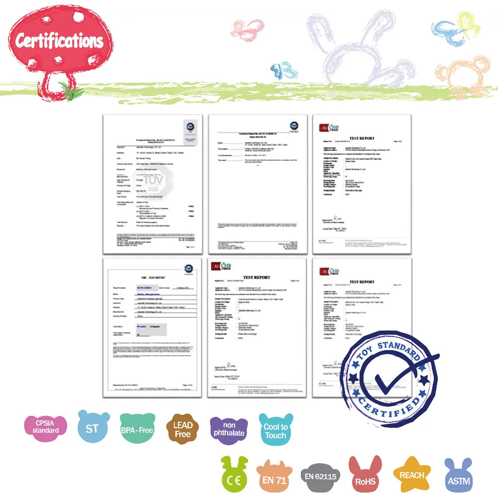 Certifications