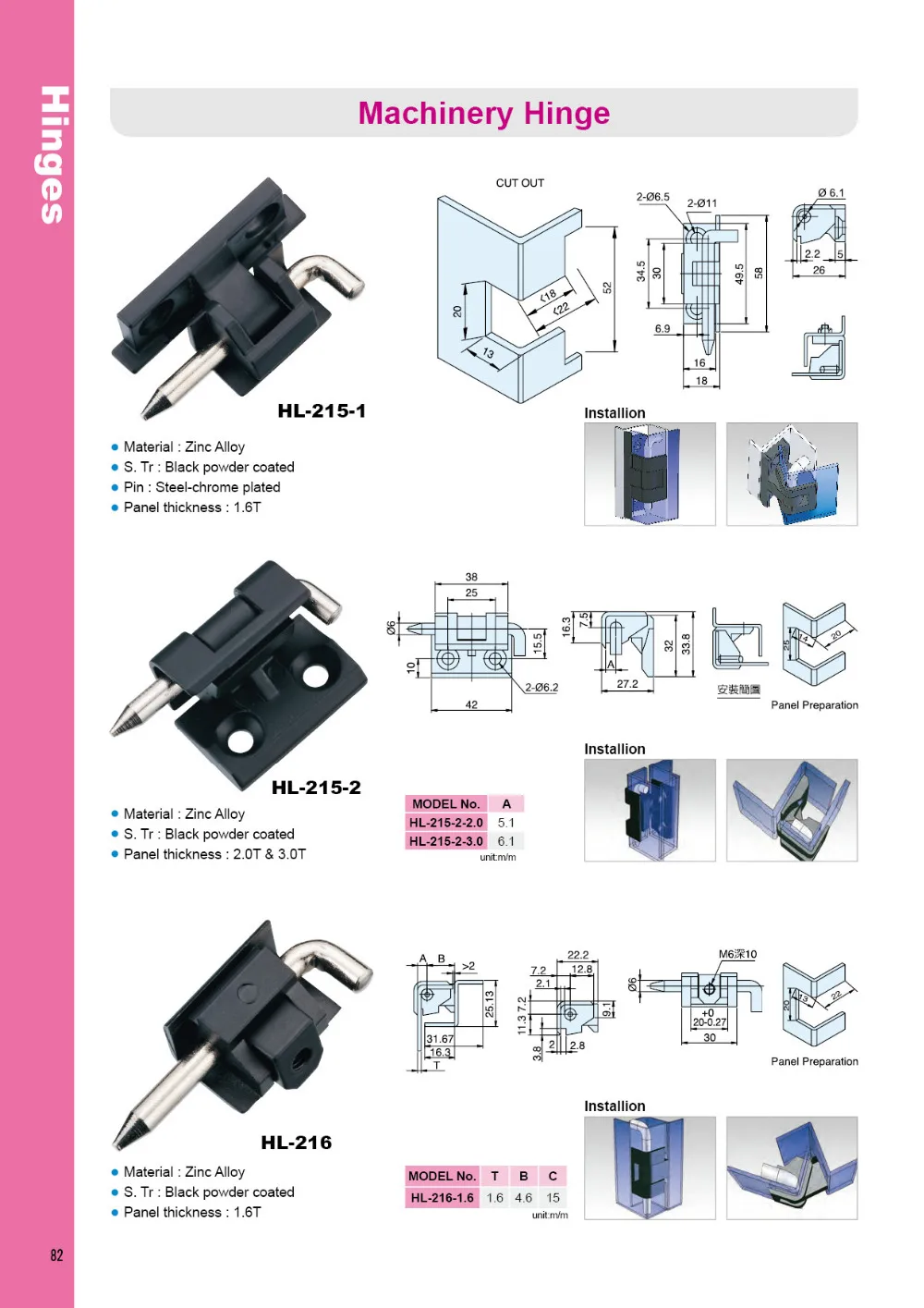 Hl 215 2 Adjustable Electrical Panel Industrial Enclosure