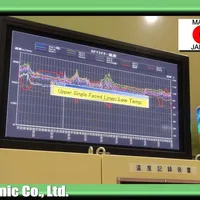 Self Operating Temperature Monitoring System Of