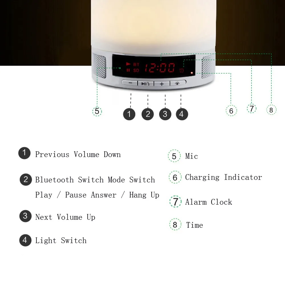 Hot selling 2017 amazon bluetooth speaker touch sensor led table lamp with mini speaker