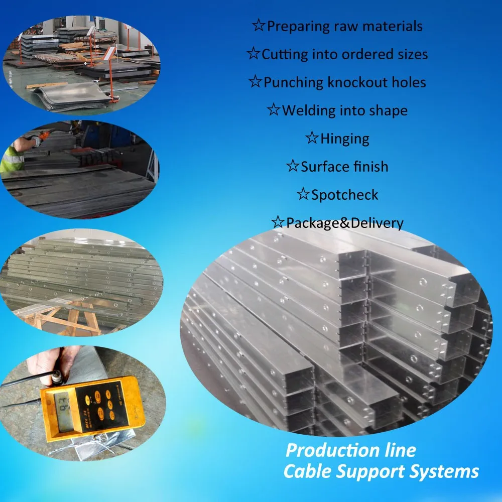 Metal Wire Duct Raceway/unistrut Channel/cable Tray Buy Wire Duct