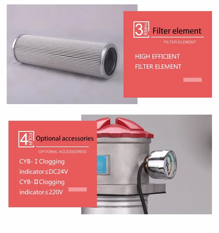 Large Flow Rfa630 Return Oil Tank Mounted Hydraulic Filter Buy Tank