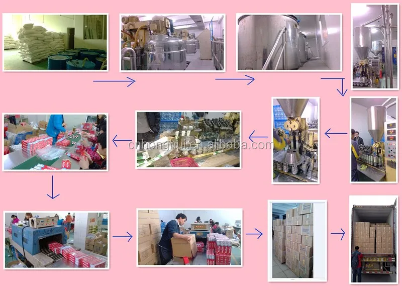 Toothpaste production process-HONGHUI_