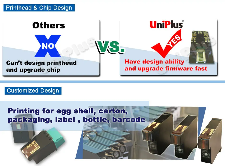 Uniplus-Printhead,Customized