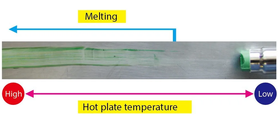 Heat melting crayon temperature stick/Thermocrayon/Temp from 40 to 1070 deg.C