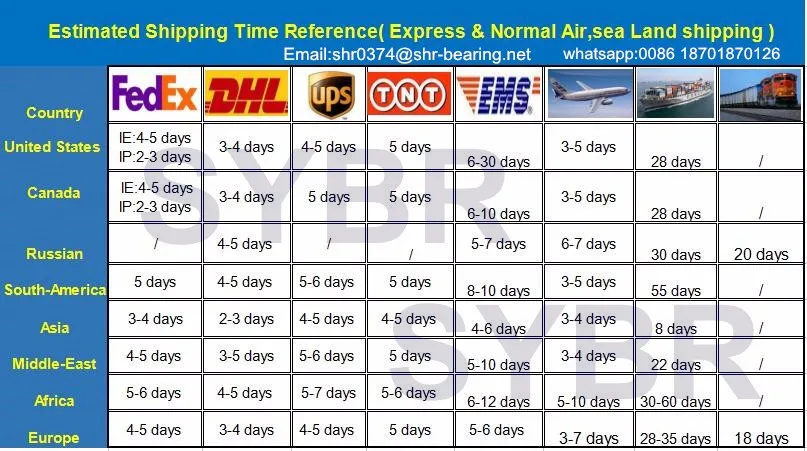Delivery Time.jpg