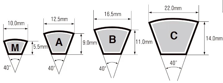 mitsuboshi belting m a b c d e red label v belt made in japan vee belt size chart