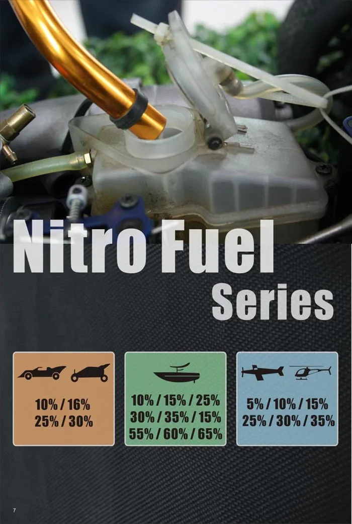 nitro fuel for rc cars