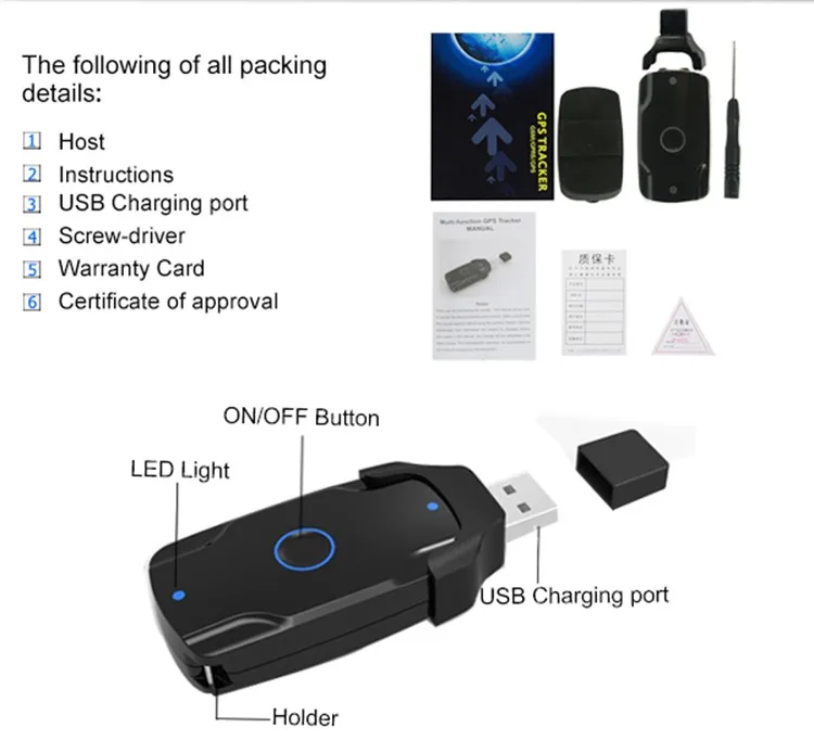 Smallest 0 Screen Size Voice Listen Function Support Ios And Android