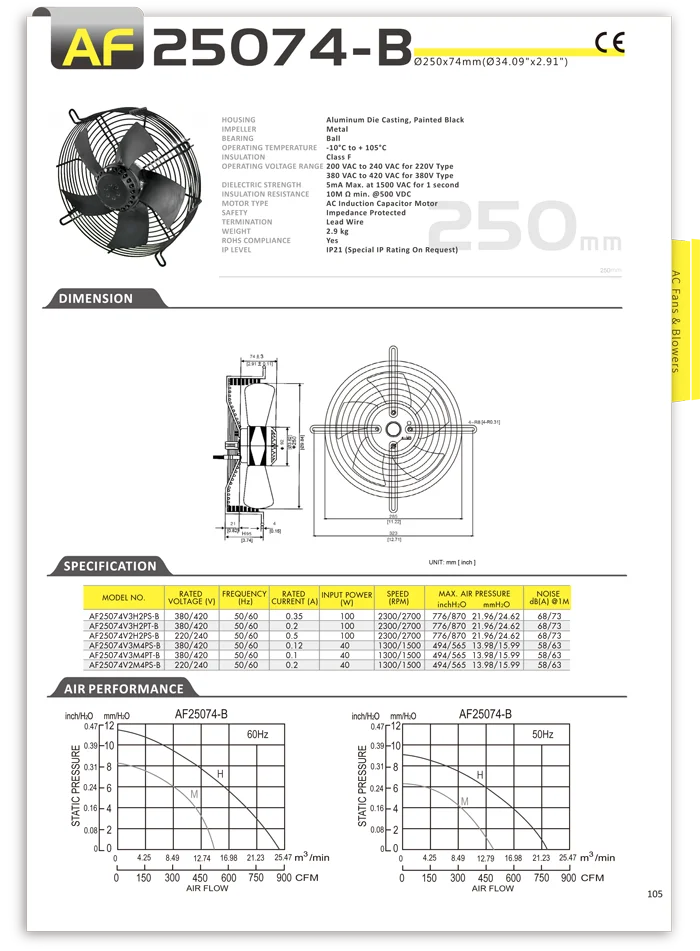 Performance Outer Rotor Motor, Axial, 220/240/380/420V - detail 2