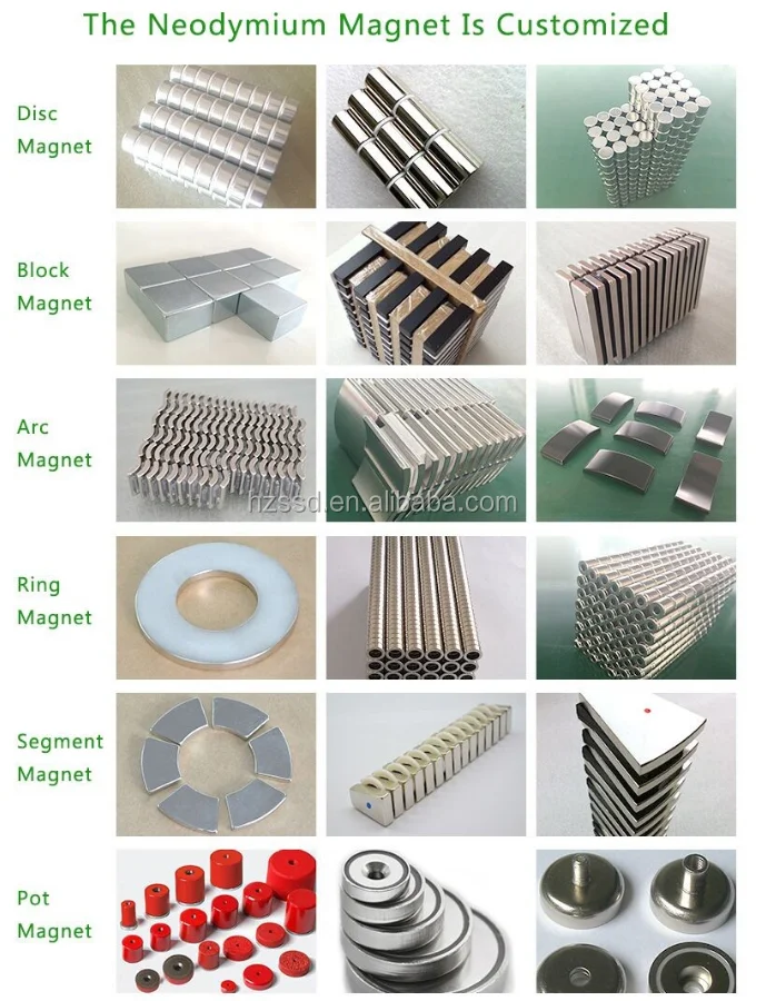 High Coercive Force Professional N38SH Neodymium Magnet for Sensor