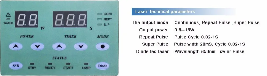 Co2 Laser-1