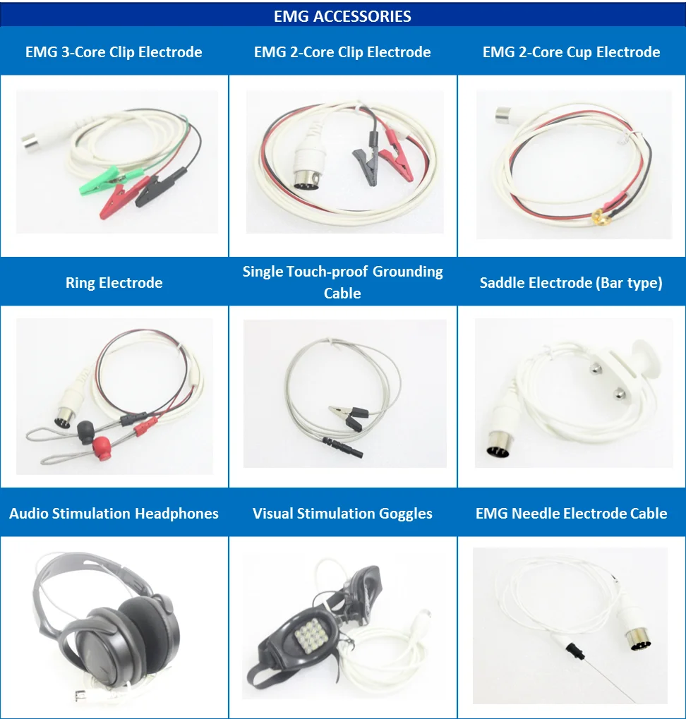 High Quality Medical Machine Portable Emg/ep System Buy Surface Emg