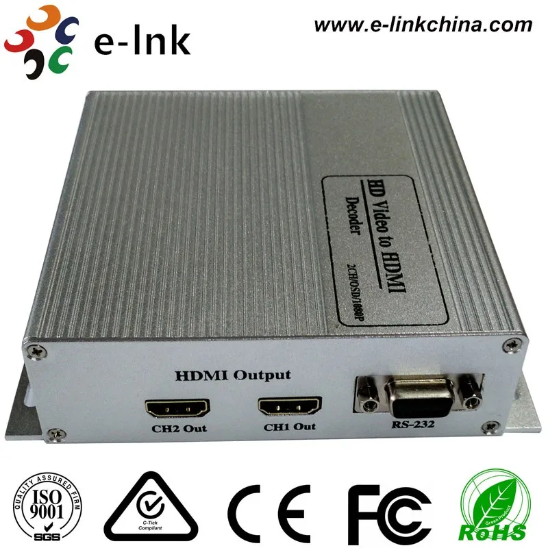 CVI To HDMI Converter-02.jpg