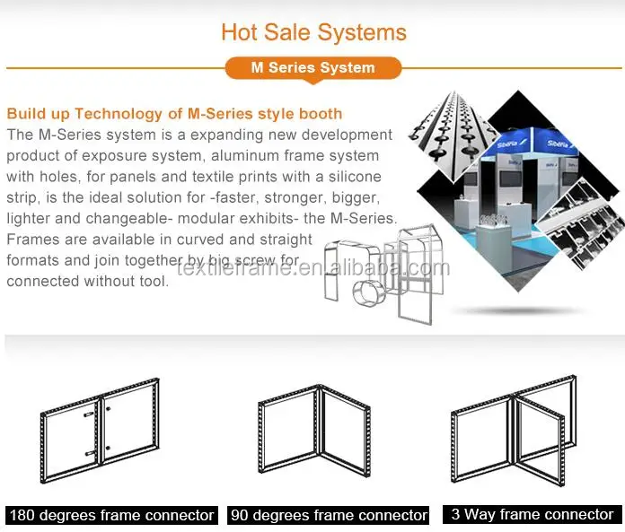 hot sale systems.jpg