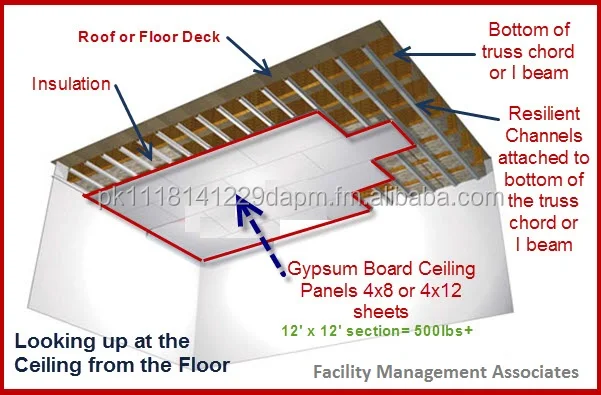 Gypsum Board Ceiling 4x8 2x2 Buy Gypsum Board False Ceiling