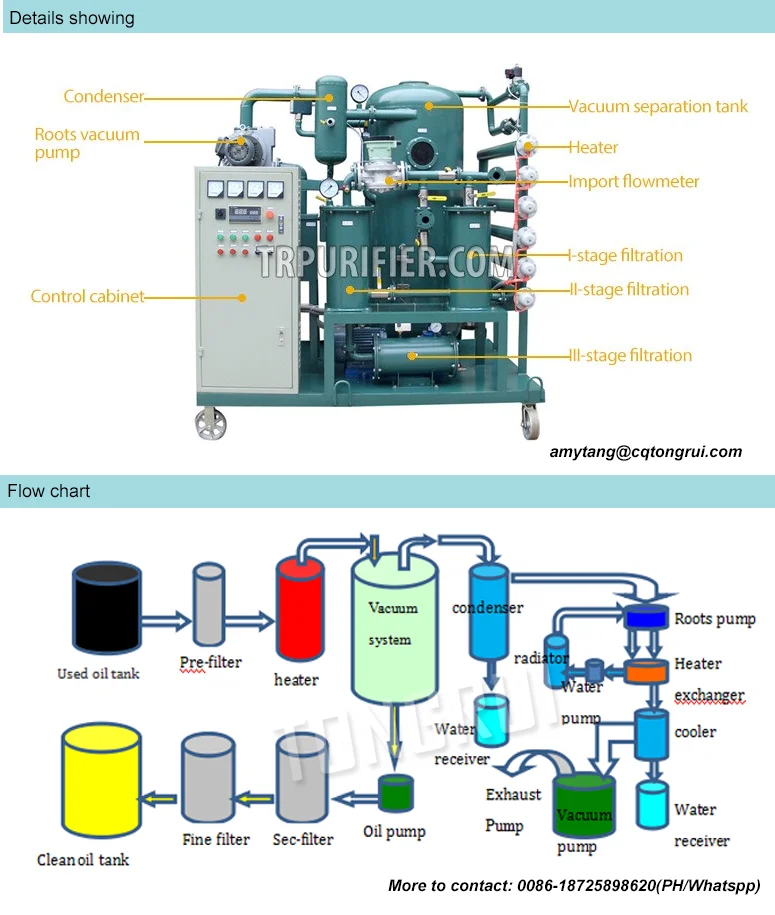 transformer oil filter.png