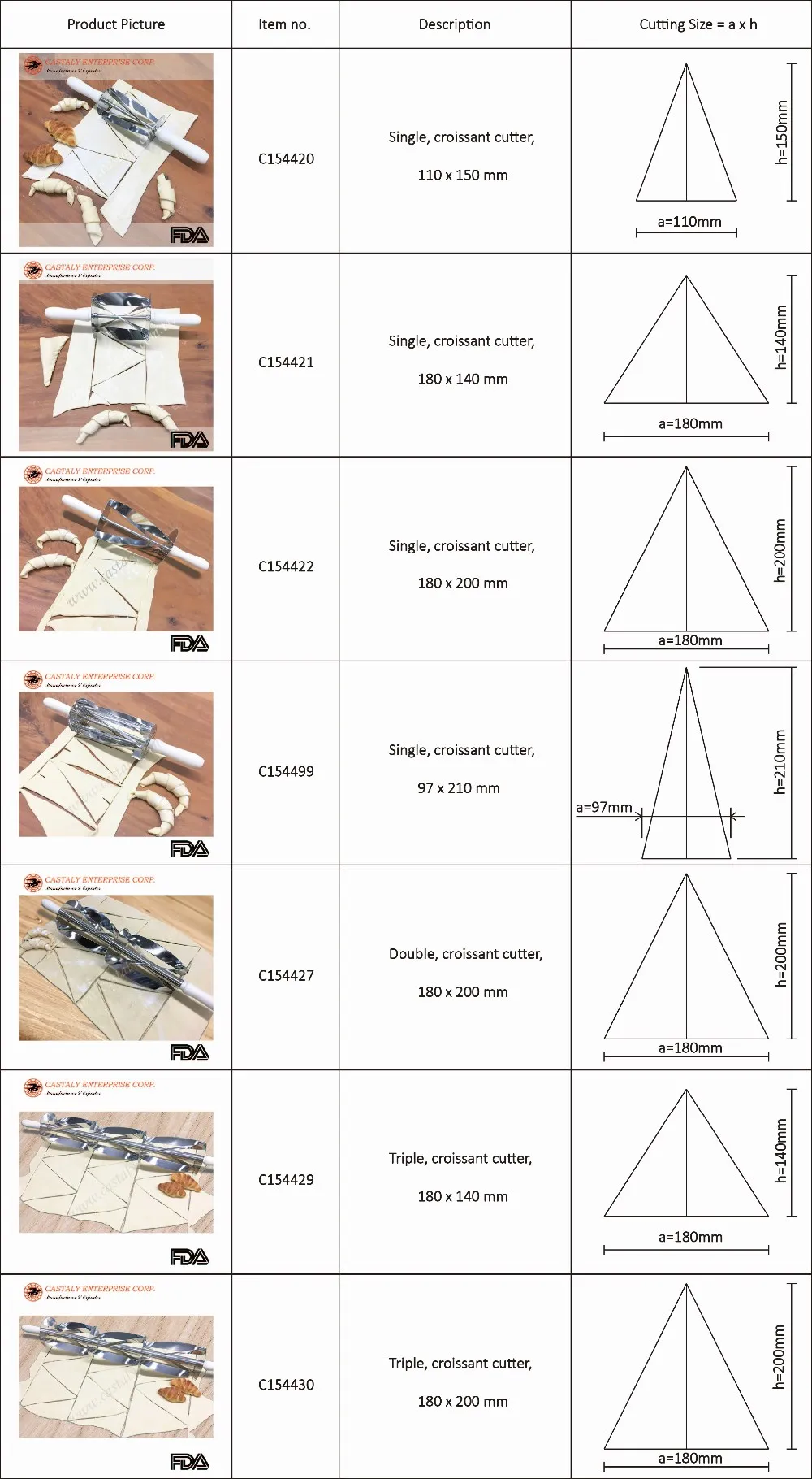 Matfer 141002 Croissant Cutter 13-3/4 Length Cuts Triangles Of 3-7/8 X