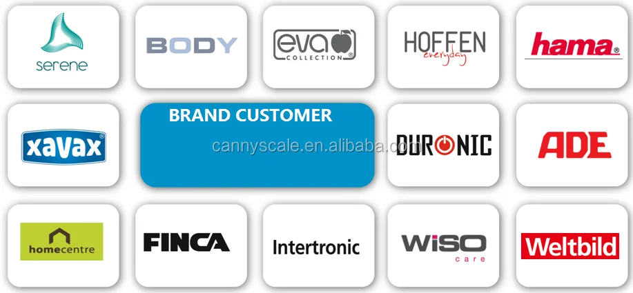 BRAND ALIBABA