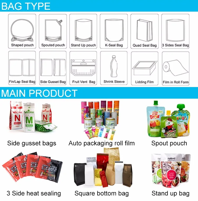 bag type (3)