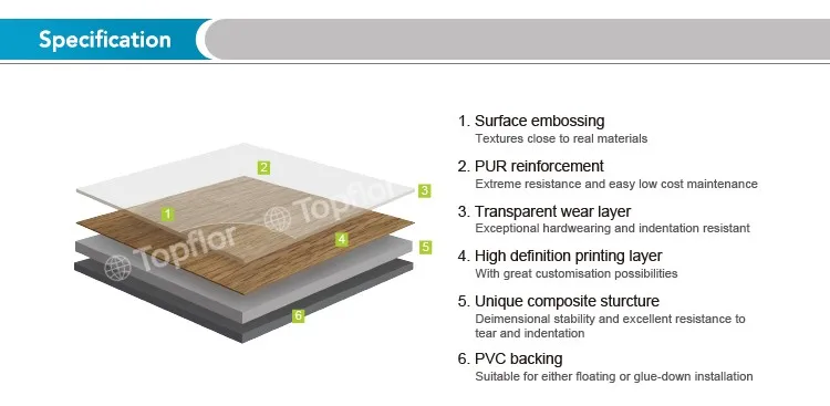topflor 热卖高品质木制设计点击板瓷砖 lvt 地板