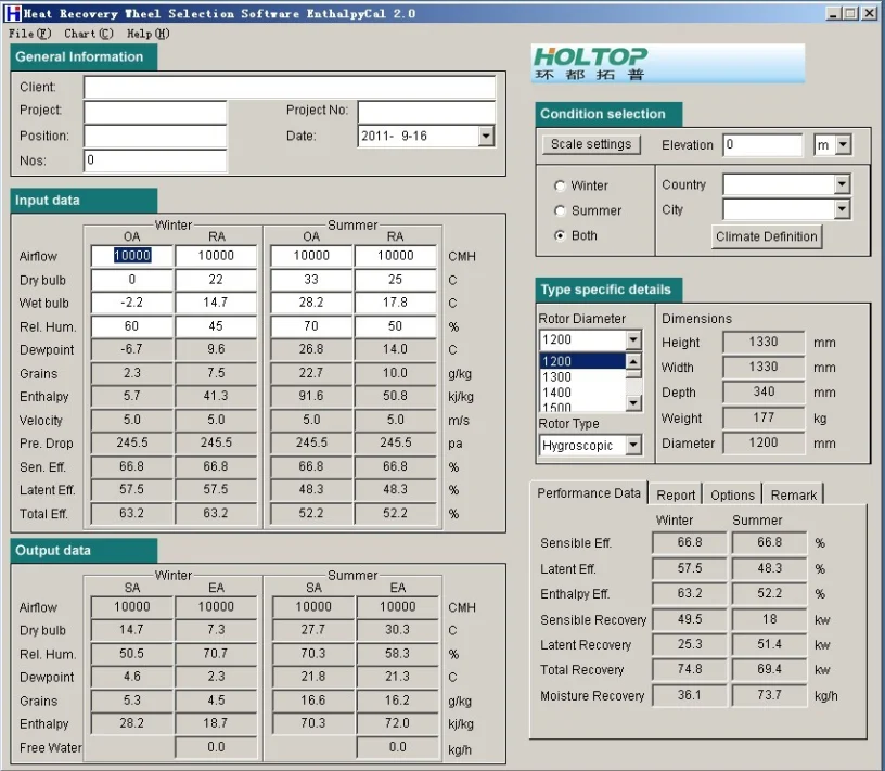 heat wheel hvac