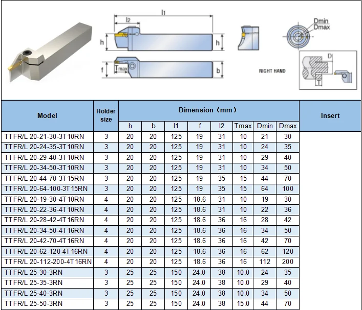 Indexable Insert End Face Turning Tools Grooving Tools Buy Cnc