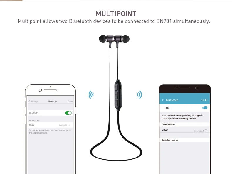 Wireless Bluetooth Headphone Earphones BN901 Featuring Magnetic Switch On/Off and Bluetooth Selfie Shutter IND - ANKUX.COM