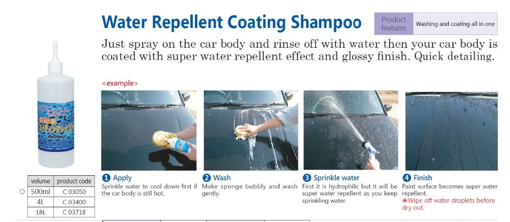 coating cleaner shampoo with water-repelling hydrophobic spray