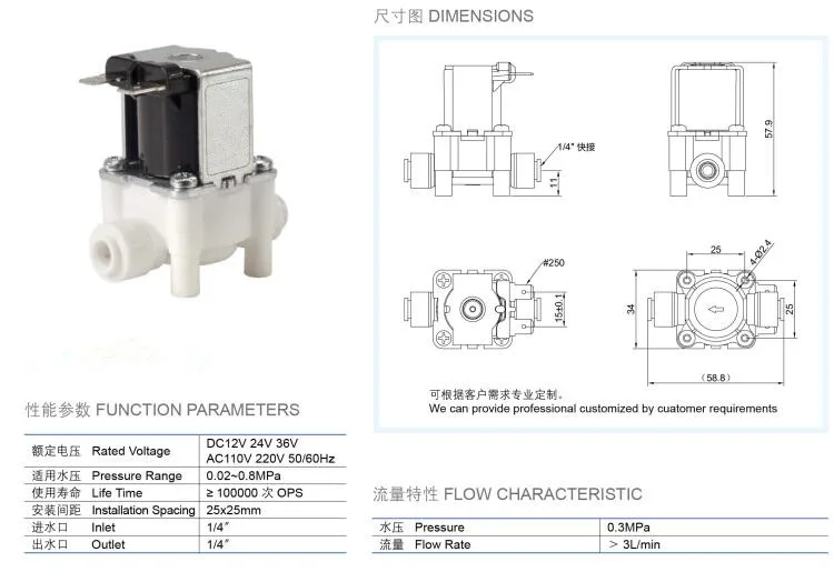 Food grade 12v 24v 110v 220v water solenoid valve drinking water plastic valve