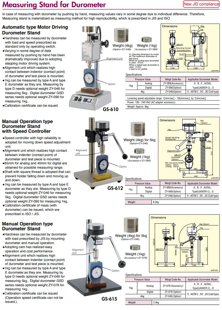 durometer9.png