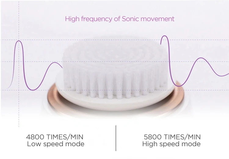 electric facial cleanser