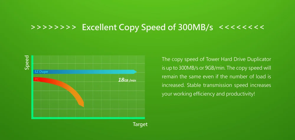 reachuphigh,reachhigher 1 to 3 targets hard disk copier has high copy speed can reach up