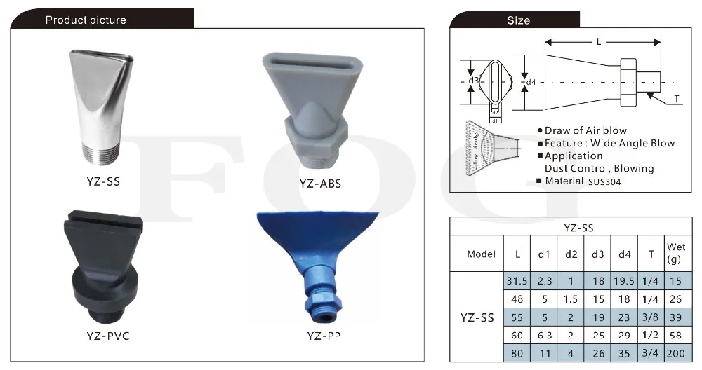 Abs Plastic Flat Air Blowing Nozzle Wind Jet Spray Air Purge Nozzle