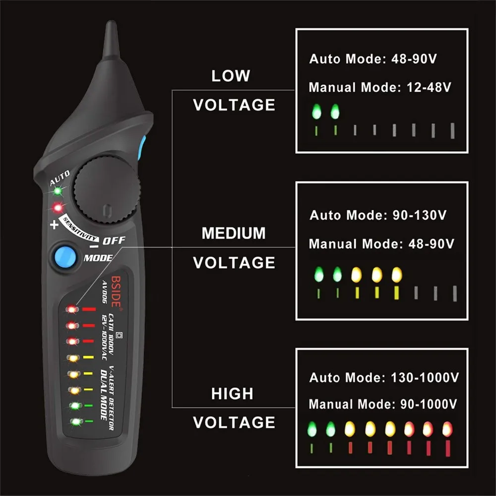 Avd Non Contact Voltage Detector Ac V Test Pen Buy Non