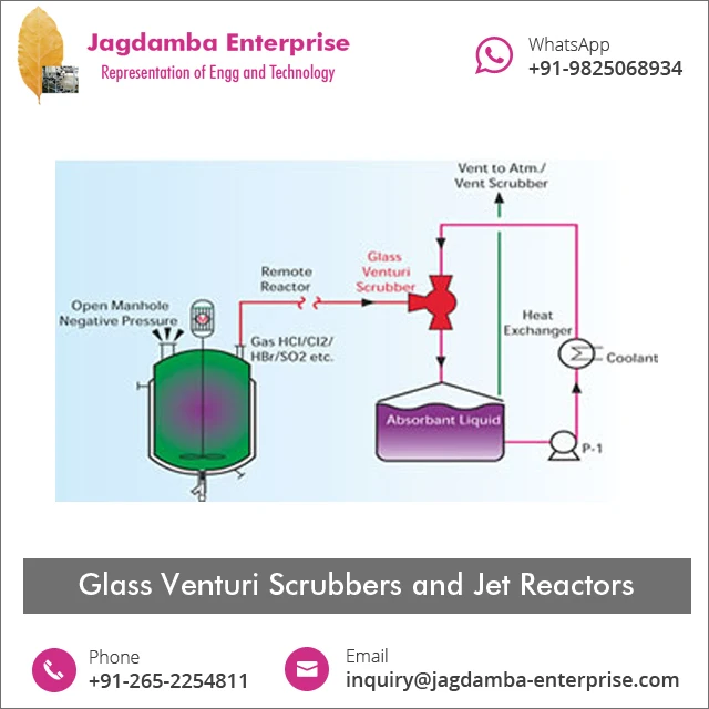 top selling glass venturi scrubber ant steam jet ejector at