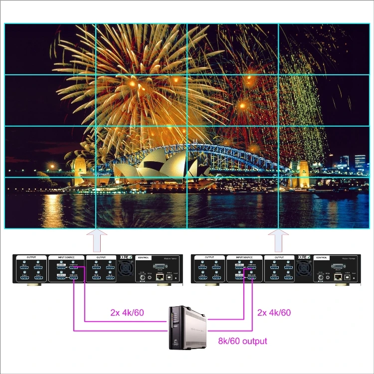 Daisy chain connection-8k.jpg
