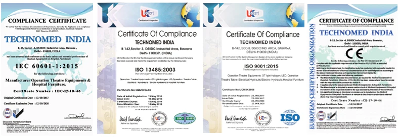 Certificates Page