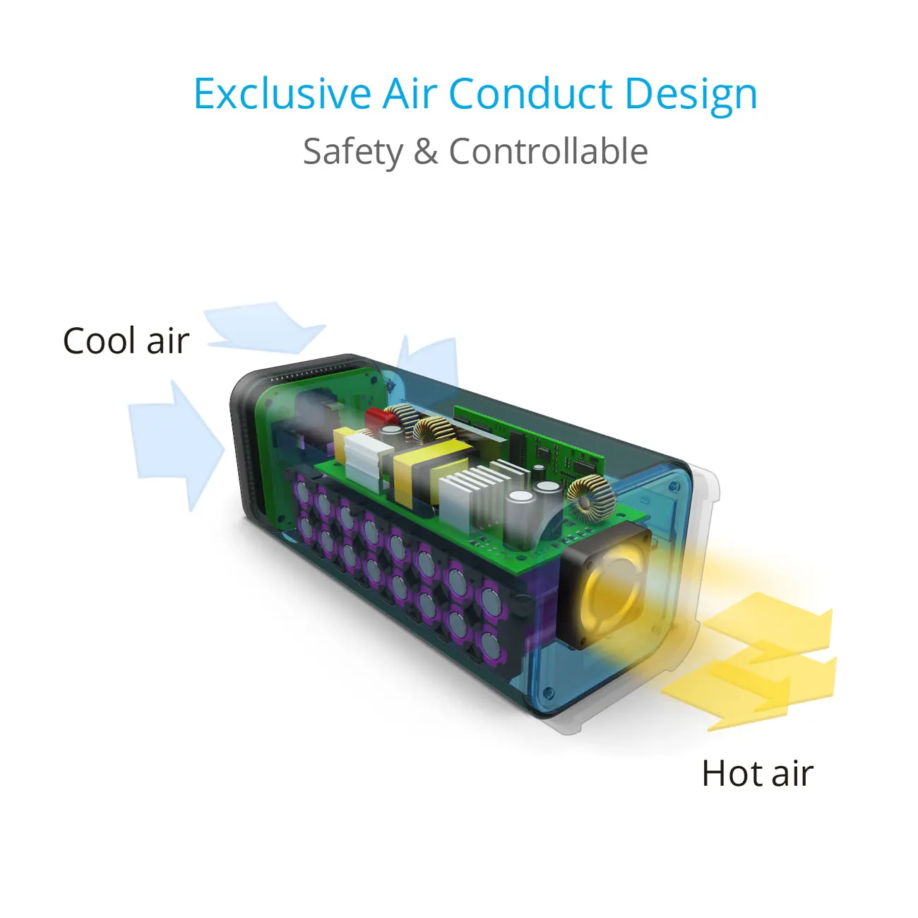 CPAP Battery Power Bank External Battery High Capacity Charger AC Portable Power Bank Home And Outdoor - ANKUX.COM