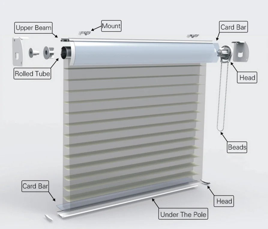 32mm&36mm&38 Mm Roller Blinds Mechanism/roller Blind Clutch Buy 32mm&36mm&38 Mm Roller Blinds