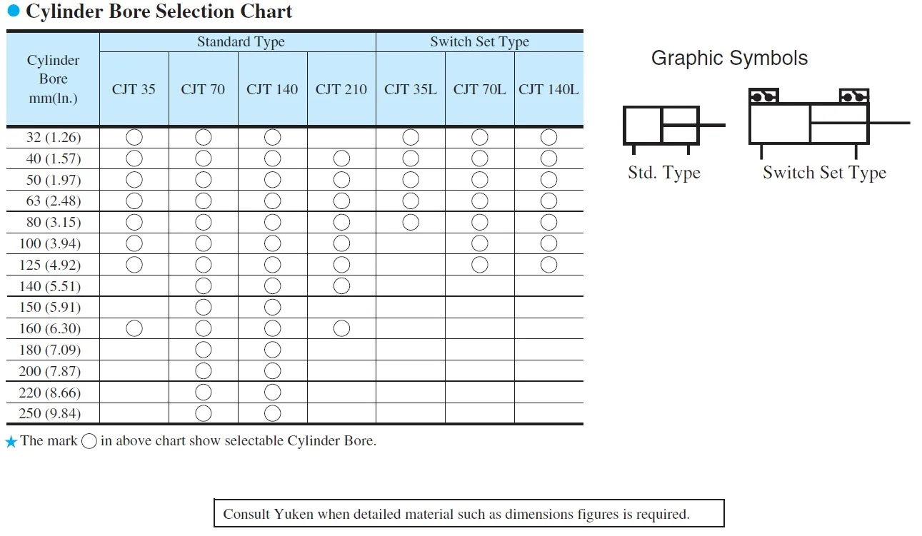 cylinders-3
