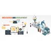 Responsive Dynamic Website Design And Website Development