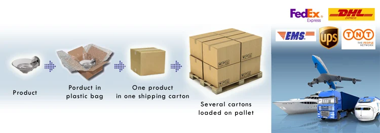 Shipping.jpg