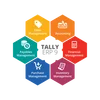 Digital Marketing Ecommerce Web Development