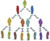 mlm software india