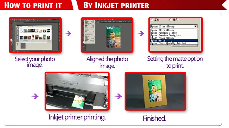 1280process