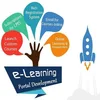 Online Learning Software