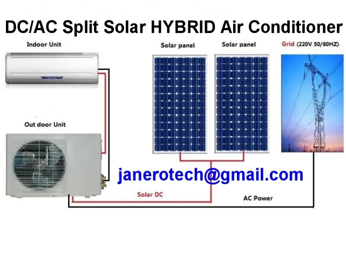 SOLAR Hybrid 48VDC + 220VAC Air Condtioner Split Type 9,000 BTU